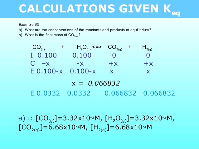 How To Calculate Keq